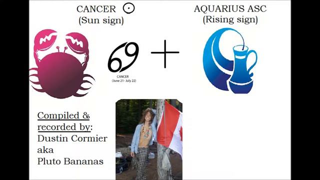 ☉ Your Astrology Explained: Cancer Sun + Aquarius Ascendant | Sun & Ascendant Series смотреть онлайн