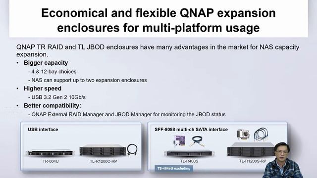 TS-x64eU: Intel N5105/N5095 2.9GHz quad-core NAS supports dual 2.5GbE ports and M.2 NVMe SSD cache смотреть онлайн