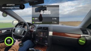 Volkswagen Touareg 2.5TDI (BAC) AT 4WD 2005 STOCK. 0-100 acceleration