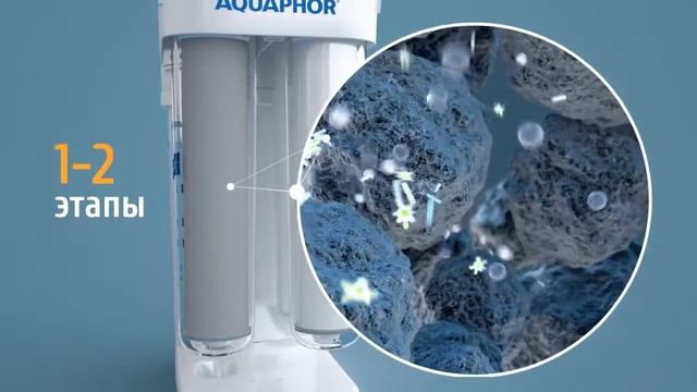 Обзор фильтра для воды Аквафор DWM-101 Морион смотреть онлайн