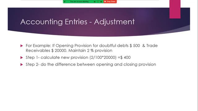 How to account for Provision for Doubtful Debts? Prudence Concept смотреть онлайн