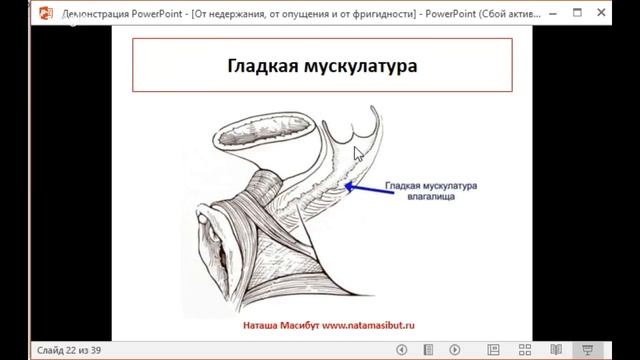 Как избавиться от недержания, от опущения и от фригидности смотреть онлайн