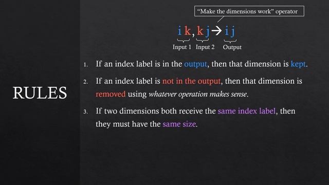 Einsum - The Game-Changing Matrix Operation смотреть онлайн