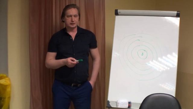 3-х мерное и 4-х мерное пространство смотреть онлайн