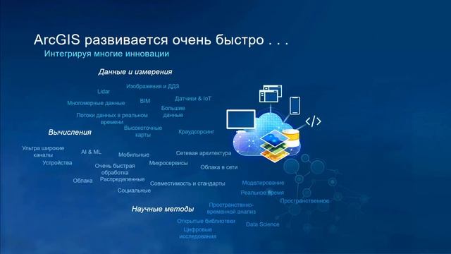 ГИС как интеллектуальная нервная система. Н. Глебова, Esri CIS смотреть онлайн