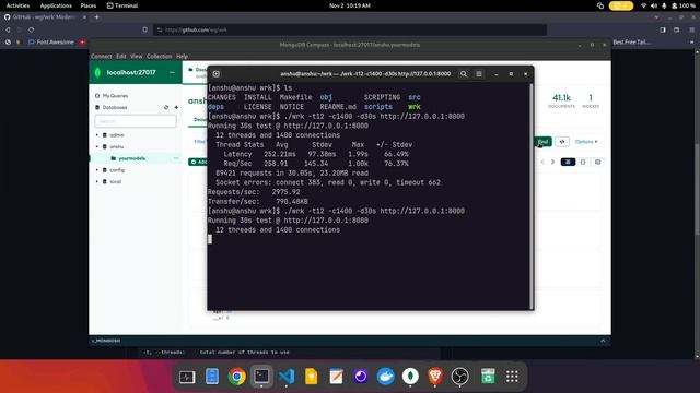 Node.js and Express API Benchmarking with WRK - Performance Testing Tutorial смотреть онлайн