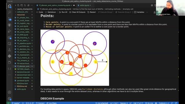 DBSCAN in Machine learning a complete guide смотреть онлайн