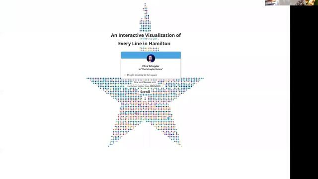 Data Driven Art & Visualization (Shirley Wu) смотреть онлайн
