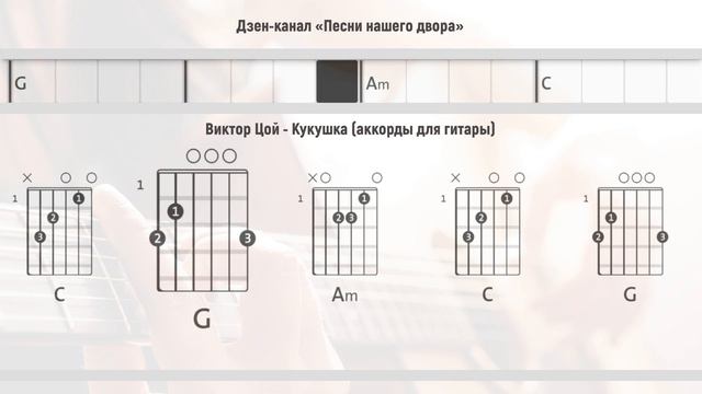 Виктор Цой (группа КИНО) - Кукушка (аккорды для гитары, как играть песни из СССР, chords song) смотреть онлайн