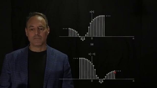 Introduction to Signal Processing: Basic Signals (Lecture 2) смотреть онлайн