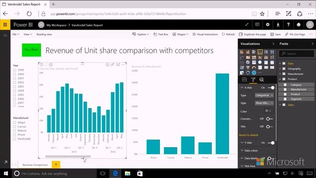 [Feature Series] Microsoft Power BI – Data Visualisation : Hierarchical Axis and Concatenating смотреть онлайн