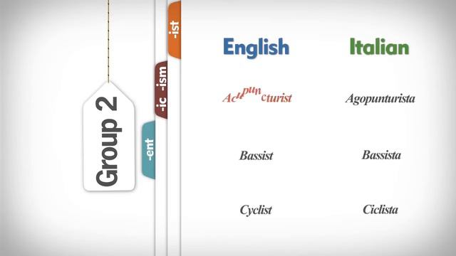 Quick Tips to Learning New Italian Vocabulary Fast смотреть онлайн