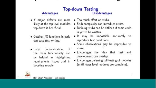 Mod-04 Lec-30 Integration Test Strategy смотреть онлайн