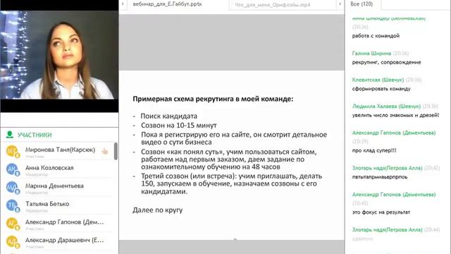 История успеха Старшего Золотого Директора Анны Козловской смотреть онлайн