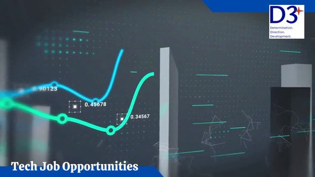 Will Robots and Artificial Intelligence Take Away Our Jobs? смотреть онлайн