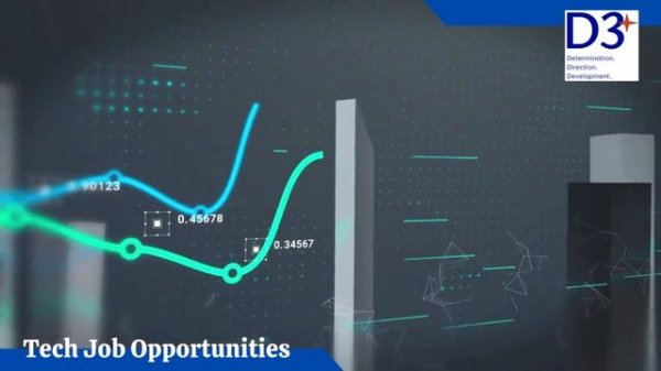 Will Robots and Artificial Intelligence Take Away Our Jobs?