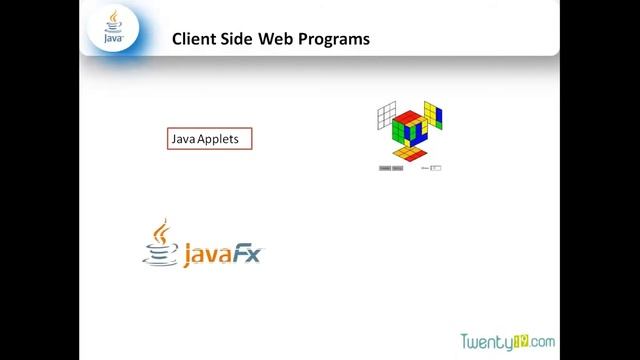 Java for Beginners - Online tutorial смотреть онлайн
