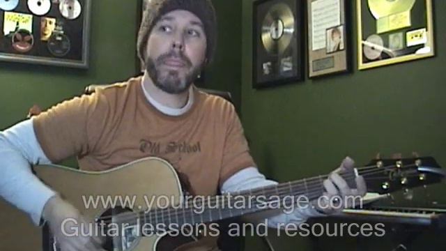 Rehab by Amy Winehouse - Guitar Lessons Acoustic Beginners songs Tutorial cover смотреть онлайн