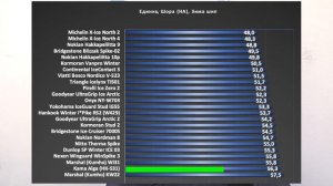 КАМА АЛГА – обзор