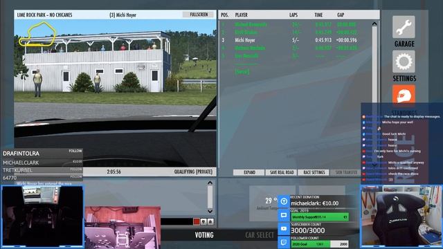 rFactor 2 - BMW M8 GTE at Lime Rock Park - The Race Esport Allstar Qualifying смотреть онлайн
