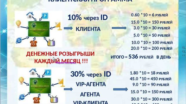 Встреча с президентом Айдамиром Битовым 22 10 2016