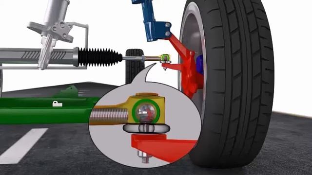 Tie Rod Ends смотреть онлайн
