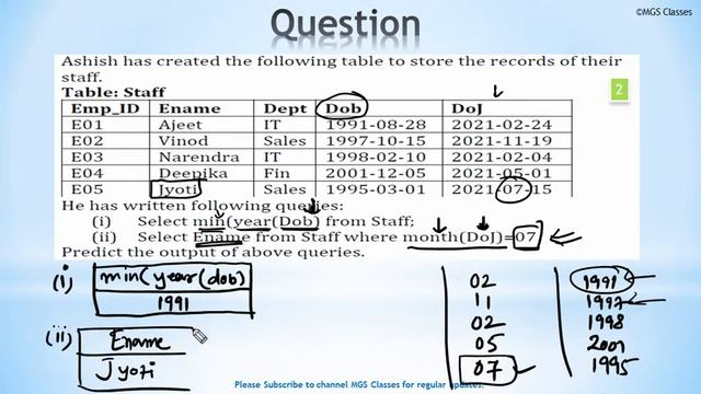 Question #8: Question of Day 10-04-2022 (SQL MIN, YEAR, MONTH and MONTHNAME Functions) смотреть онлайн
