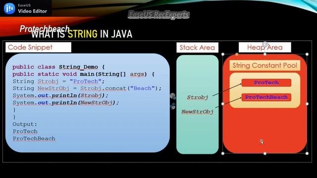 What is String in Java | Java Interview смотреть онлайн