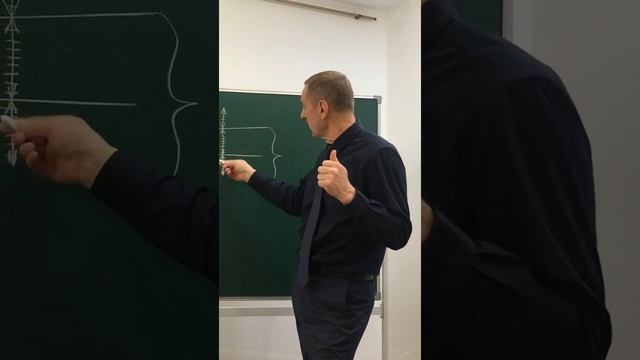 Почему снятся кошмары? Почему бывает, что не можешь пошевелиться, когда проснулся?