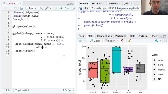 Better box plots in R with ggplot() смотреть онлайн
