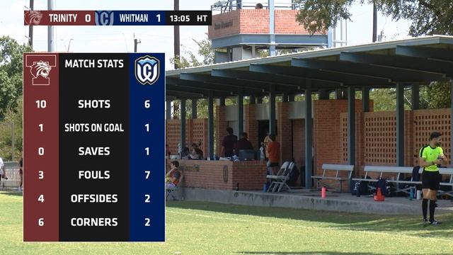 230910 NCAA Men's Soccer - Trinity University vs. Whitman смотреть онлайн