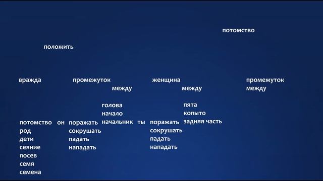 #28 Вражда Змея и Евы. Созвездия Дракон и Дева. смотреть онлайн