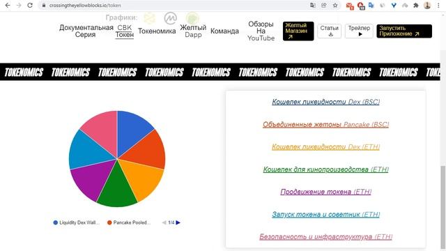 The Yellow Blocks обзор проекта смотреть онлайн