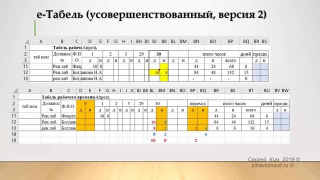 Электронный или е-табель. Последняя ночь месяца для ночного дежурства смотреть онлайн