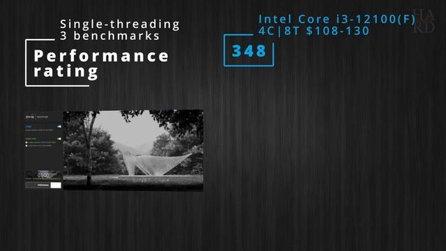 Intel Core i3-12100 / i3-12100F - The Best Gaming CPU 2022 up to $150: Benchmarks, Games, Compariso смотреть онлайн