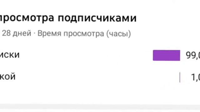 Ребят почему так? давайте исправим ситуацию. Хотя бы на несколько процентов. Спасибо за понимание. смотреть онлайн
