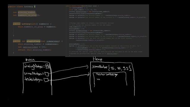 Scope (Programming) смотреть онлайн
