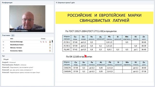 Вебинар Латунные шаровые краны RTP смотреть онлайн