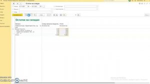 Как проанализировать остатки товаров на складе в 1С:Рознице 8