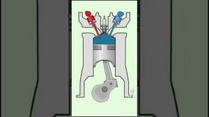 Принцип работы клапанов