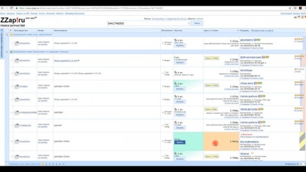  ZZap ru - профессиональная поисковая система автозапчастей.