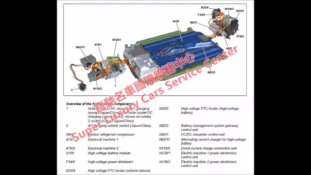 Mercedes-Benz EQA EQB EQC EQS Service Repair Manual Wiring Diagram смотреть онлайн