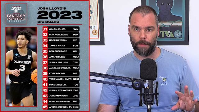 Unveiling the 2023 NBA Draft Big Board: Players 1-75 Ranked смотреть онлайн