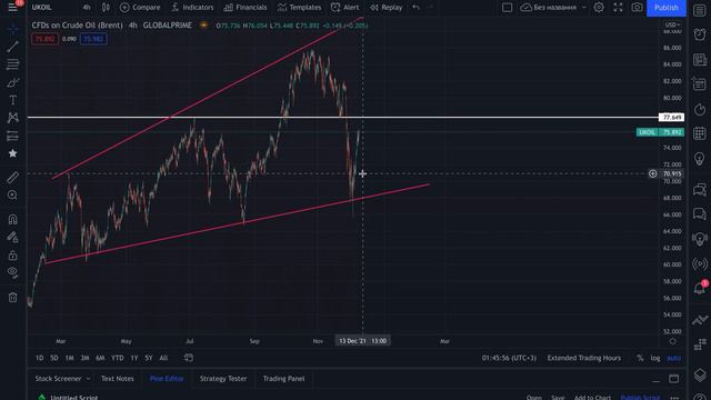 ТАКОГО ЕЩЕ НИКОГДА НЕ БЫЛО!!! ЧТО БУДЕТ С БИТКОИНОМ К НОВОМУ ГОДУ? смотреть онлайн