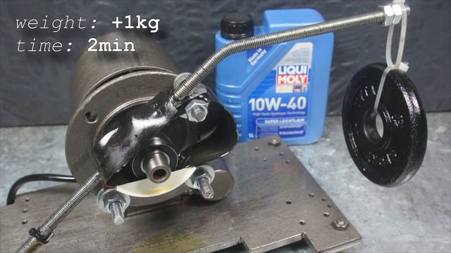 Liqui Moly Super Leichtlauf 10W40 Który olej silnikowy jest najlepszy? смотреть онлайн
