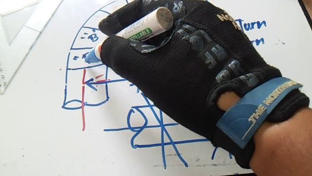 How To Find Dimension 