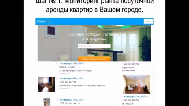 Как узнать спрос на квартиры в определенном районе смотреть онлайн