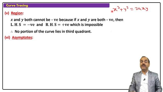 Curve Tracing | Curve of x^3 + y^3 = 3axy | Lecture - 03 | MA CLASSES смотреть онлайн