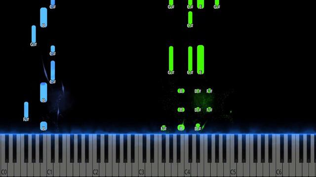 Ricky Martin - Livin' La Vida Loca Piano Tutorial смотреть онлайн