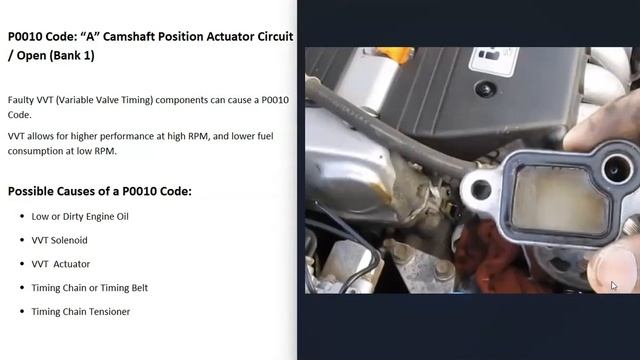 Causes and Fixes P0010 Code: “A” Camshaft Position Actuator Circuit / Open (Bank 1) смотреть онлайн